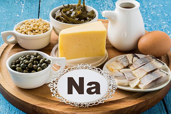 Натрий (Na) – роль в организме, применение, суточная потребность, источники